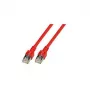 EFB-Elektronik RJ45-patchkabel Cat.5e SF/UTP PVC CCA rood 2m…