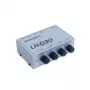 Hoofdtelefoonversterker Omnitronic LH-030, 3,5-mm-jack, 100 mW uitgang