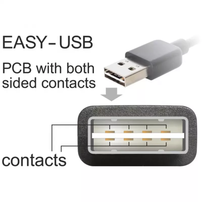 DeLOCK Easy - USB-kabel - USB (M) haaks links/rechts, omkeerbaar naar USB Type-B (M) - USB2.0 - 50 cm - zwart (85167)