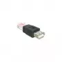 USB-RJ45-adapter DeLOCK 65234