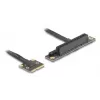 Interfacekaart DeLOCK 81295
