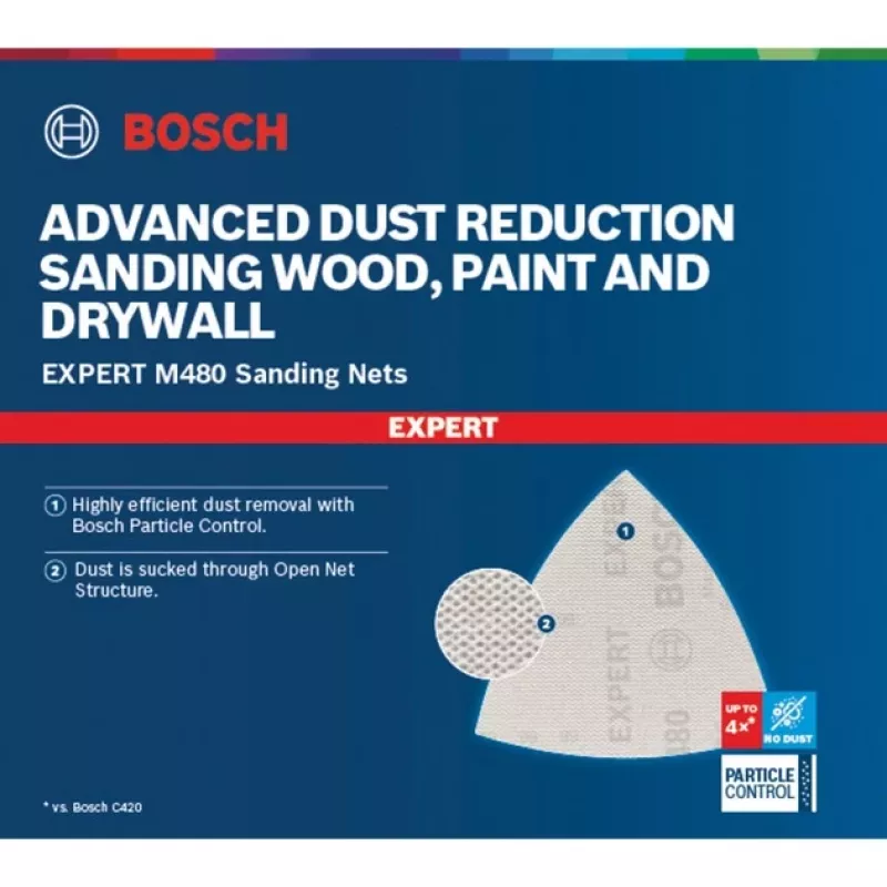 Bosch Expert M480 schuurnet