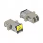 Optische vezelkoppeling DeLOCK 86899