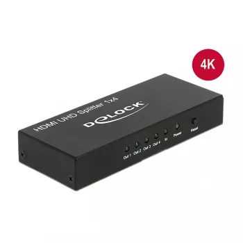 Videosplitter HDMI DeLOCK 18684