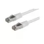S/FTP-patchkabel ROLINE Cat.5e 7 m grijs