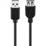 Wentronic Goobay USB 2.0 Hi-Speed verlengkabel, zwart, 5 m - USB 2.0-stekker (type A) > USB 2.0-bus (type A) (68905)
