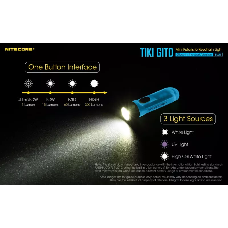 Nitecore TIKI GITD BLUE zaklamp, T-serie, 300 lumen