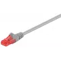 Wentronic 95250 Ethernet-patchkabel grijs