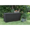 SHERWOOD OPBERGBOX 270 L KETER tuinbox