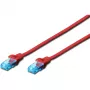 Patchkabel Digitus CAT 5e DK-1512-005/R 0,5 m rood