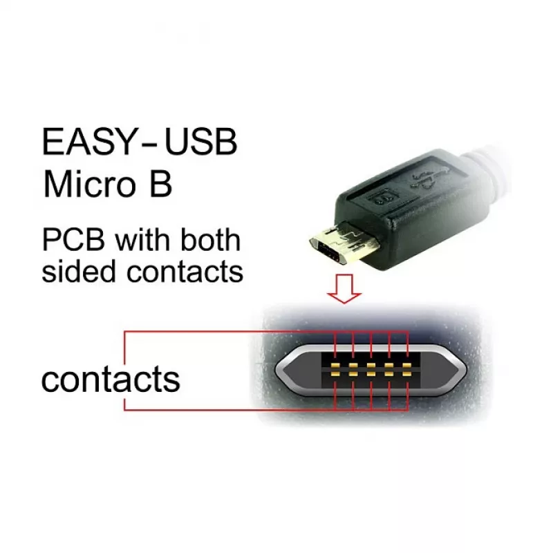 USB-kabel DeLOCK 83854 USB 2.0 3m USB A Micro-USB B zwart