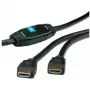 HDMI High Speed-kabel ROLINE 30 m met repeater