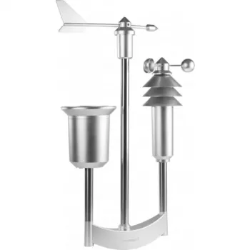 Homematic IP 151821A0 product
