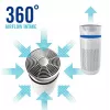 Homedics AP-T30WT-EU 5in1 TotalClean Luchtreiniger