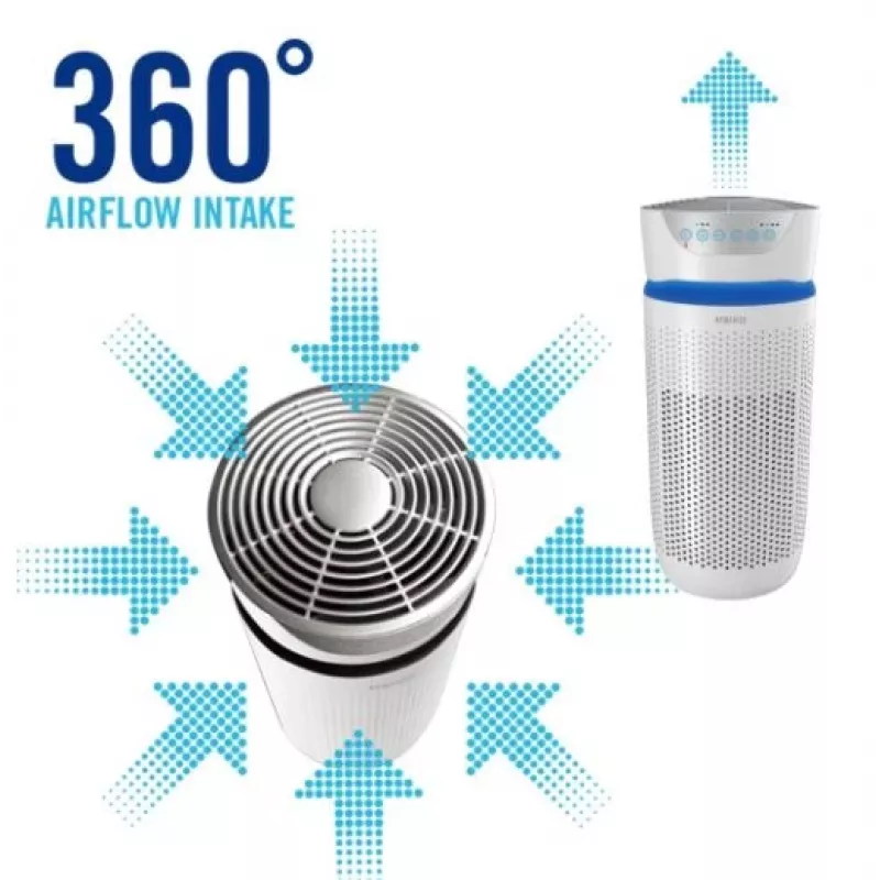 Homedics AP-T30WT-EU 5in1 TotalClean Luchtreiniger