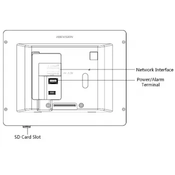 Hikvision DS-KH6320-WTE1-W video-deurintercom 17,8 cm (7 inch) wit