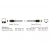 DisplayPort-kabel DeLOCK 85661 3 m zwart
