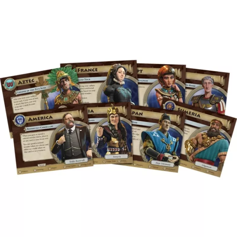 Civilization - Een nieuw tijdperk, bordspel basisspel