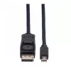 DisplayPort-kabel VALUE 11.99.5638 1,5 m Mini DisplayPort zwart