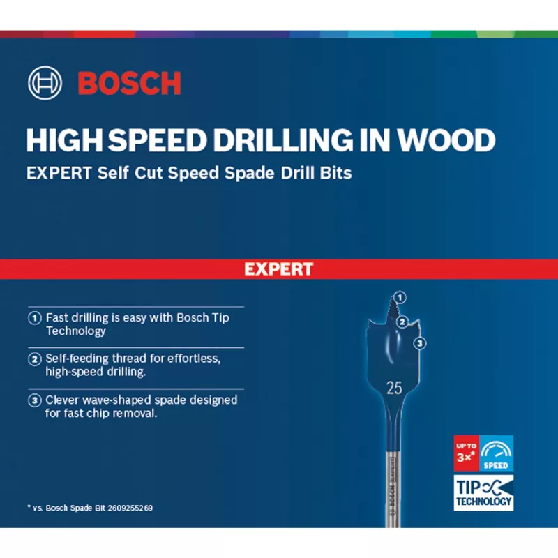 Bosch Expert 2 608 900 349 boor spiraalboor 1 st.