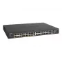 NETGEAR GS348PP unmanaged Gigabit Ethernet (10/100/1000) Power over Ethernet (PoE) zwart
