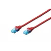 Digitus patchkabel U UTP categorie 5e 5m PVC rood (DK-1512-050/R)