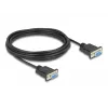 Delock RS-232 kabel serieel D-Sub9 bus naar bus met smalle stekkerbehuizing 5 m