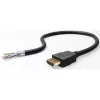 Goobay 41084 HDMI-kabel 2 m HDMI Type A (standaard) 2 x HDMI Type A (standaard) zwart (41084)