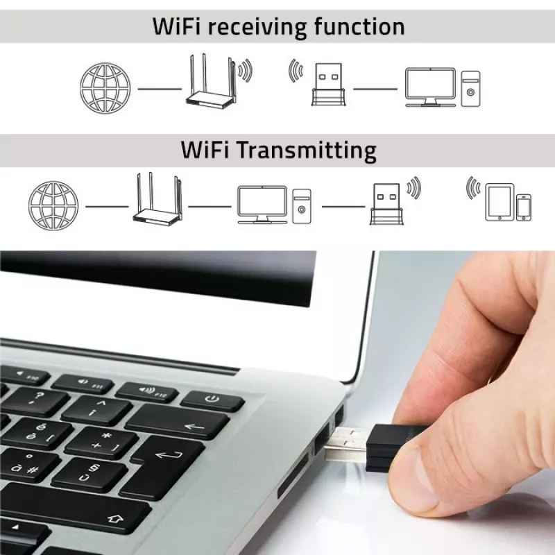 Compacte draadloze mini-USB-WLAN-adapter QOLTEC 57007 – single-band 2,4 GHz, tot 150 Mbit/s, interne antenne