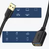 Ugreen verlengkabel-adapter USB 3.0 (bus) naar USB 3.0 (stekker) 2 m (zwart)