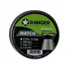 Kral Arms Empire Puncher Synthetic 4,5 mm luchtgeweer