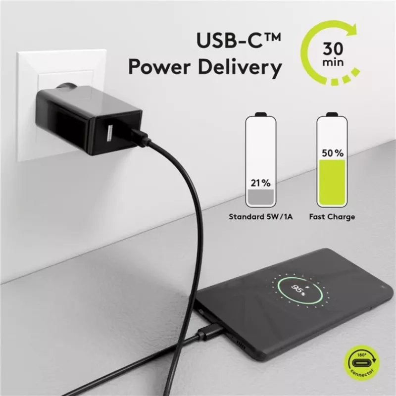 Goobay 49254 USB-kabel zwart