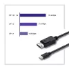 DisplayPort-kabel Qoltec 50434 1,8 m Mini DisplayPort zwart