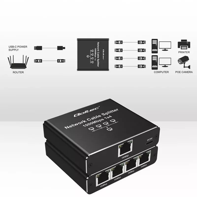 Ethernet mini-switch QOLTEC 52293 1x4 RJ45, unmanaged netwerksplitter 1-in 4-out