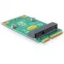 DeLOCK MiniPCIe Half/Full interfacekaarten/adapters