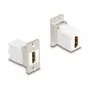 DeLOCK Keystone-module 67166 HDMI plat zilver wit