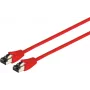 Netwerkkabel S/CONN 08-41084 rood 15m Cat8.1 F/FTP