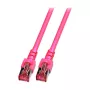 EFB-Elektronik RJ45 patchkabel Cat.6 S/FTP LSZH magenta 0,5m fabrikant: EFB Elektronik (K5519.0,5)