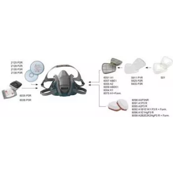 3M gasfilter 6098 AXP3NR — 2-pack, AXP3-filter voor organische dampen en ammoniak