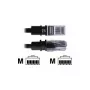PatchSee BasicPatch - Patchkabel - RJ-45 (M) naar RJ-45 (M) - 1,5 m - FTP - CAT 5e - afgeschermd - zwart