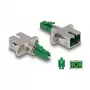 DeLOCK glasvezel hybride koppeling LC simplex stekker op SC simplex bus groen