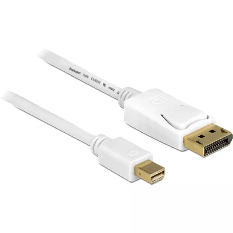 DeLOCK – DisplayPort-kabel – Mini DisplayPort (M) – DisplayPort (M) – 3,0 m – wit (83483)