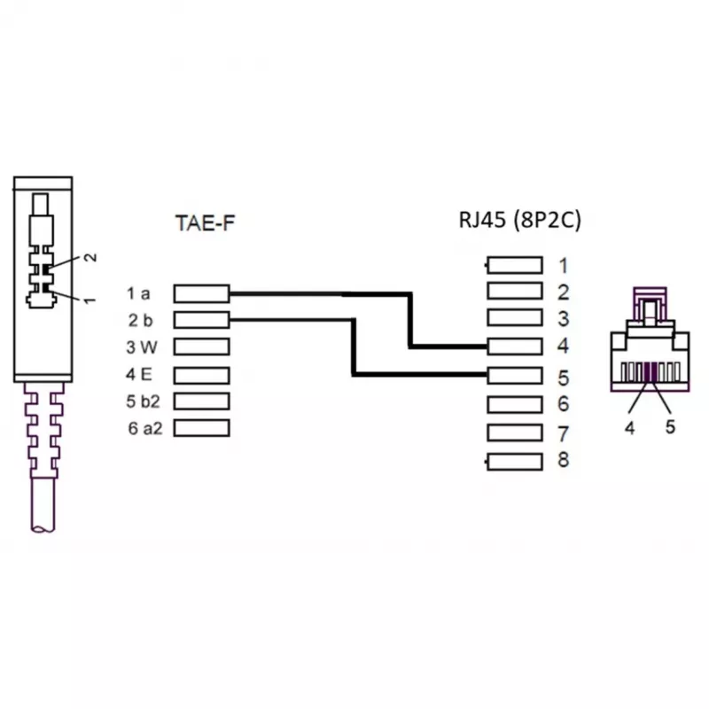 Wentronic Goobay - telefoonkabel - TAE-F (M) - RJ-45 (M) - 15 m - zwart (51236)