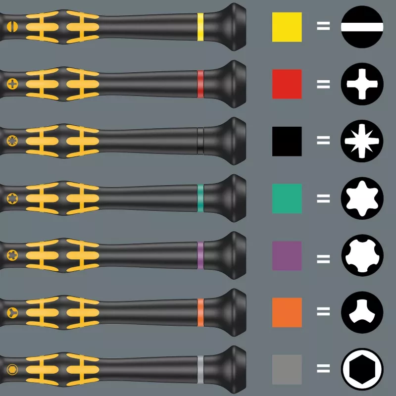 Wera Kraftform Micro ESD Big Pack 1 schroevendraaierset (25 st.)