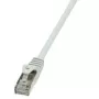 LogiLink CP1102D RJ45-netwerkkabel, patchkabel CAT 5e SF/UTP 15,00 m grijs 1 st.