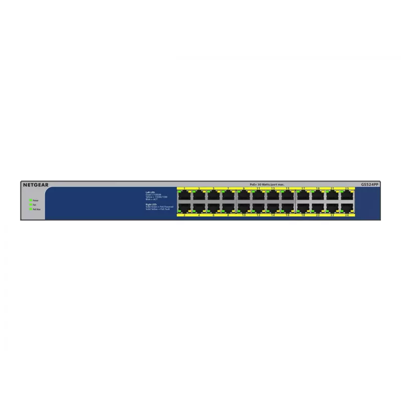 NETGEAR GS524PP unmanaged Gigabit Ethernet (10/100/1000) Power over Ethernet (PoE) grijs