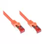 Good Connections Cat.6-patchkabel S/FTP oranje 0,15 m