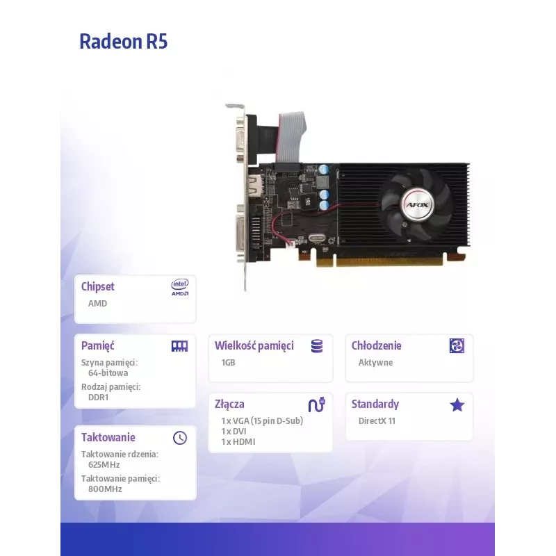 AFOX Radeon R5 230 1GB DDR3 grafische kaart, 64-bit, DVI/HDMI/VGA, Low Profile