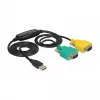 Seriële kabel DeLOCK 63466 USB Type-A DB-9 1,5 m zwart groen geel