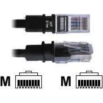 Netwerkkabel Patchsee Cat5e FTP 1,2 m, zwart